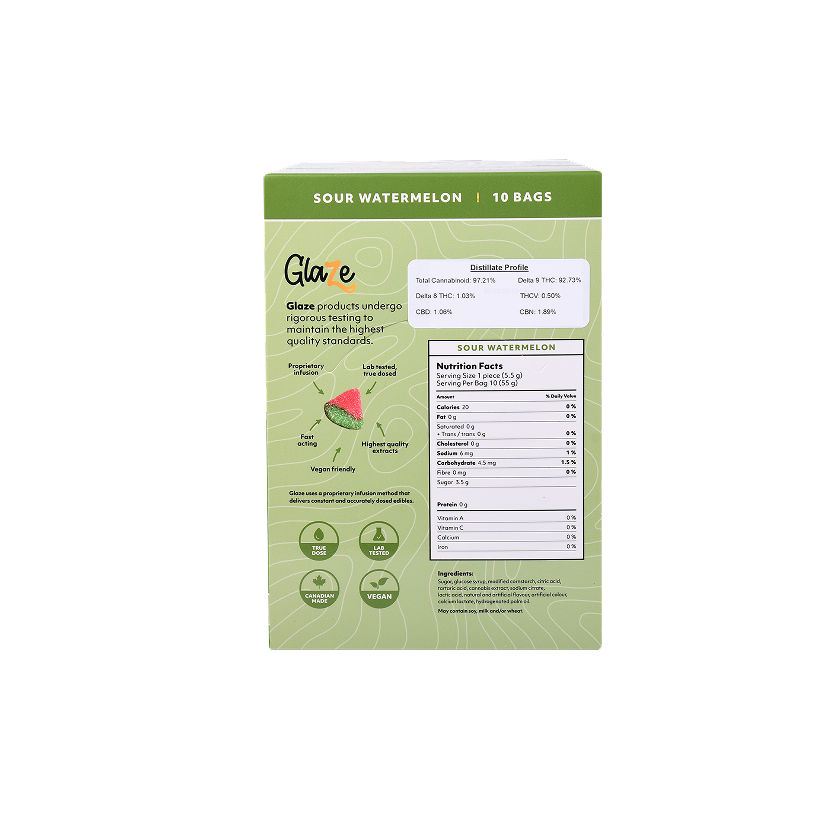 Watermelons Box by Glaze - 1 Box, 10 Bags, 400mg Each - Image 3